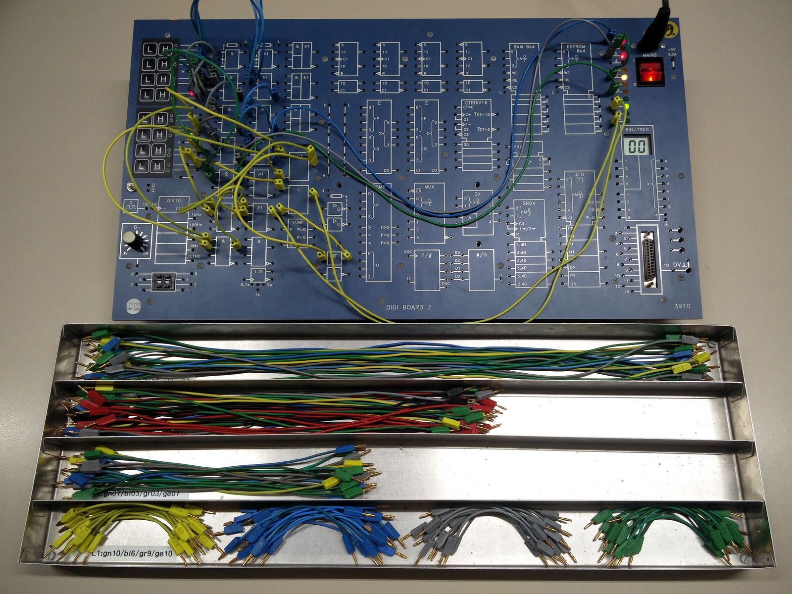 Das DIGI-Board